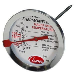 Meat Thermometer - Home Of Coffee