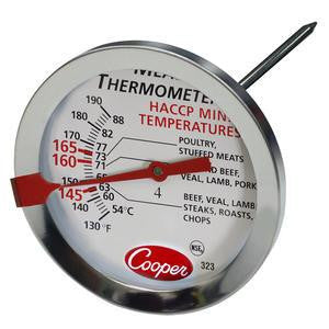 Therometers